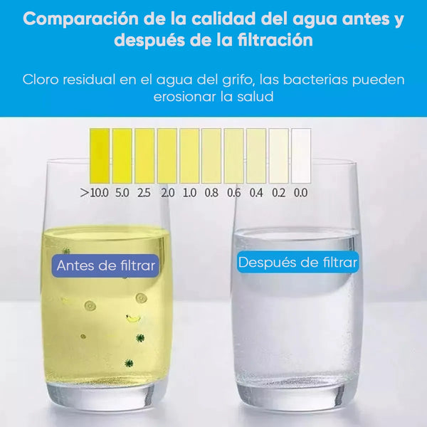 Filtro purificador de agua de cerámica
