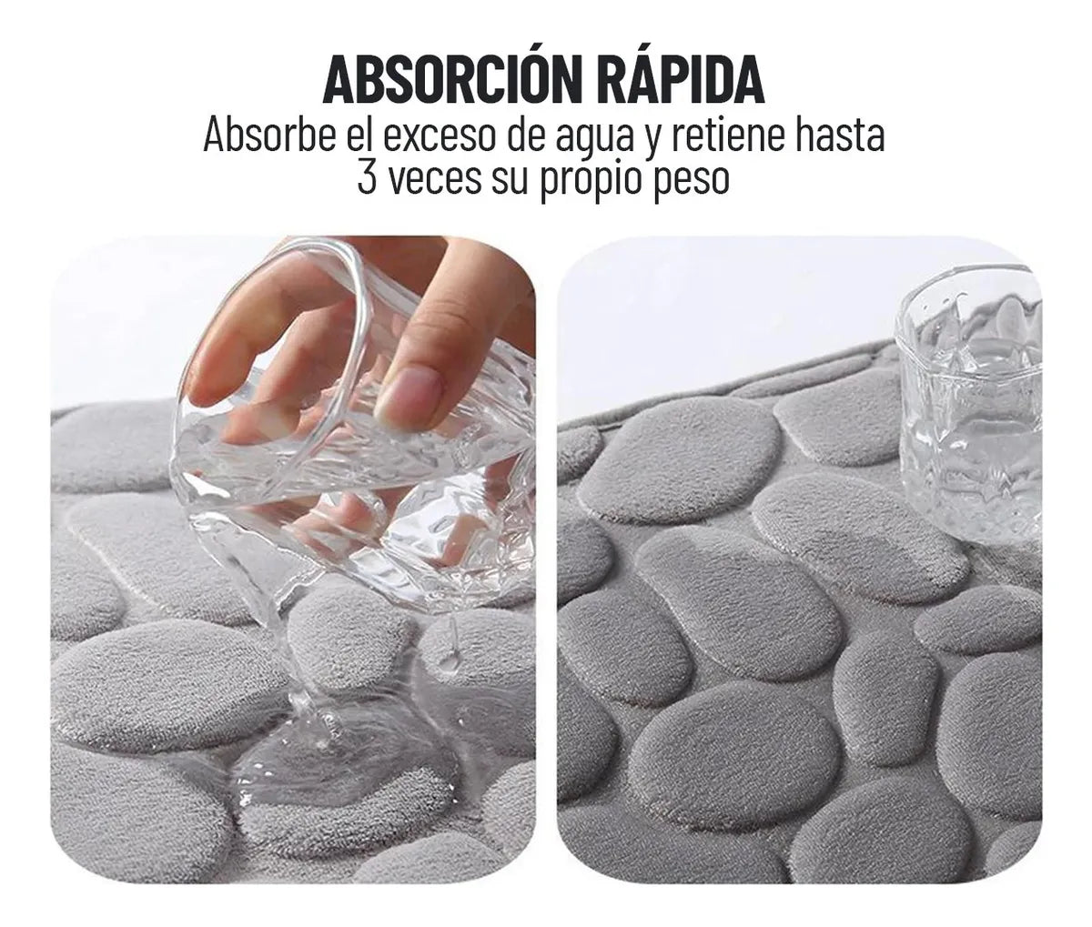 Alfombra de baño antideslizante