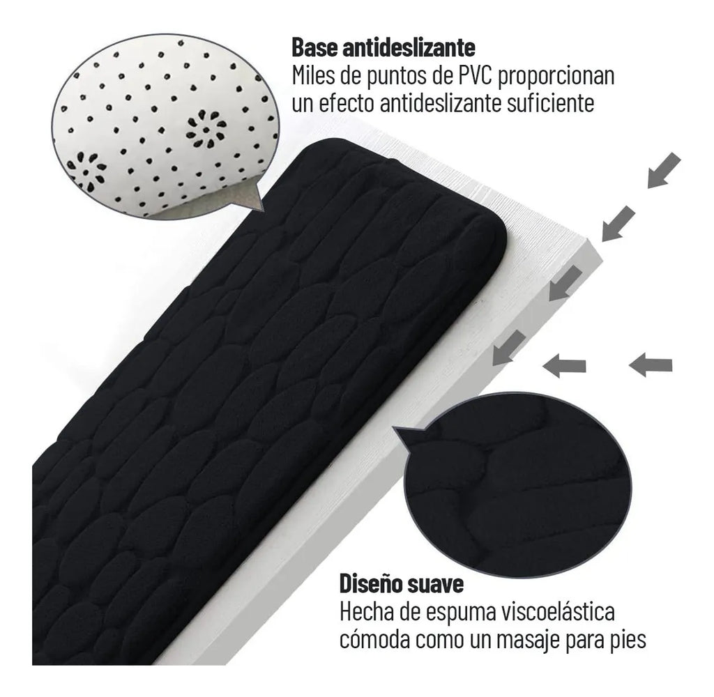 Alfombra de baño antideslizante