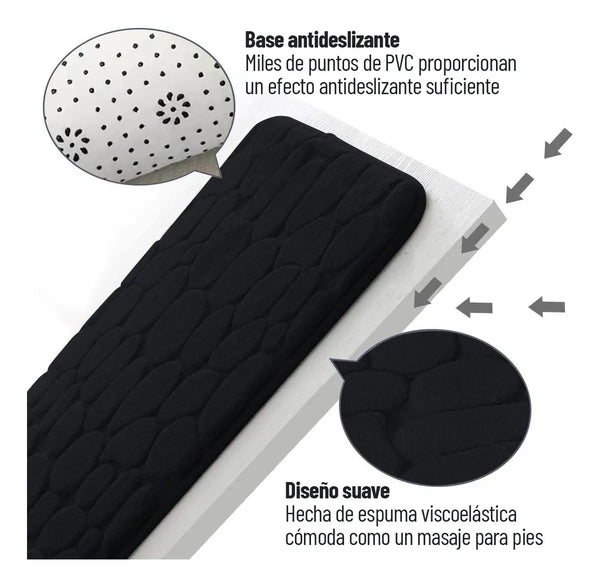 Alfombra de baño antideslizante