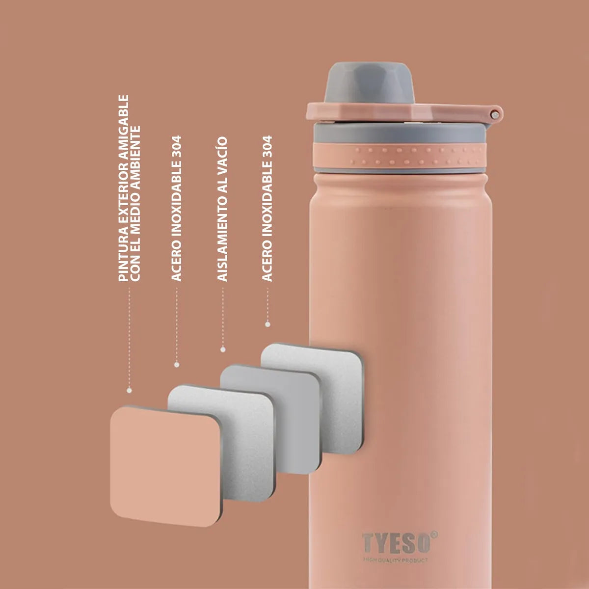 Botella térmica 750ml sin BPA TYESO