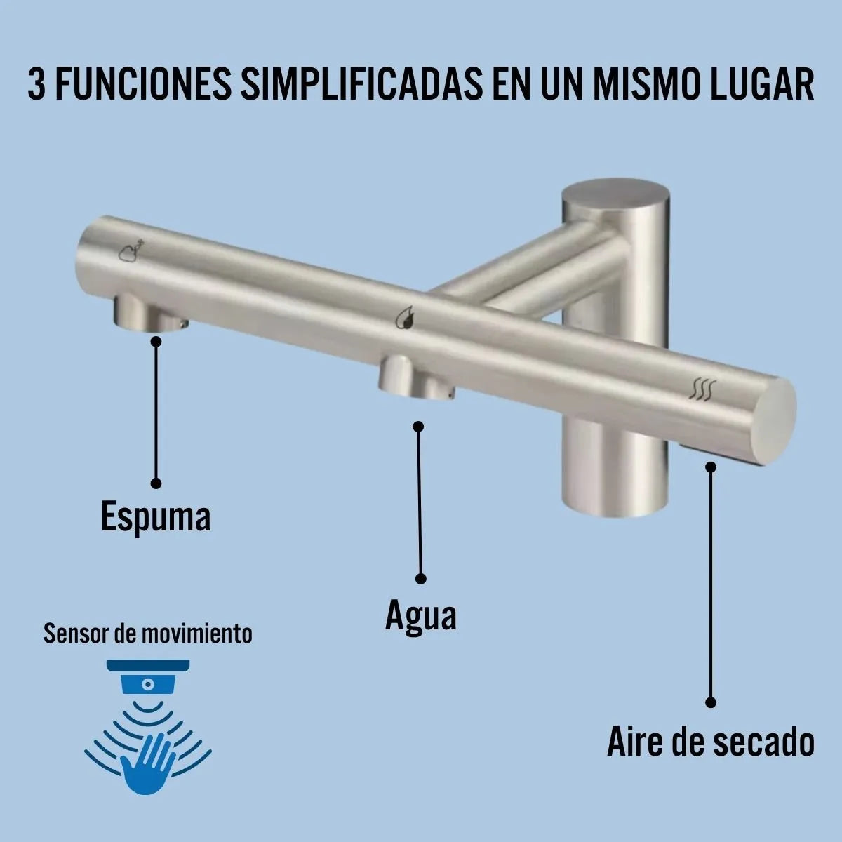 Canilla multifunción: agua, jabón y aire