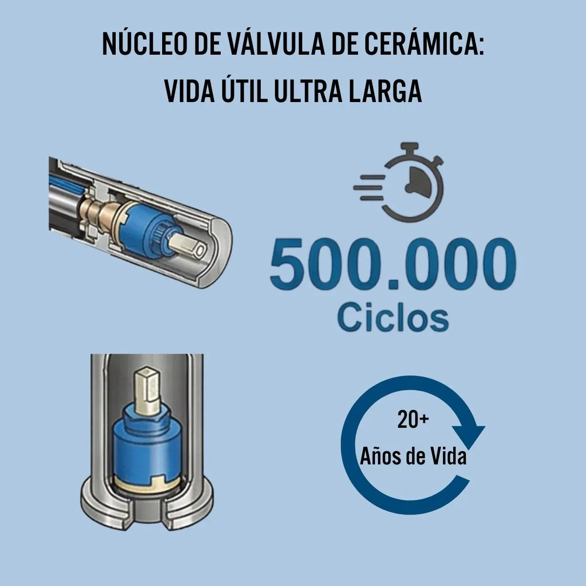 Grifo Canilla Multifuncion 3 En 1 Agua Aire Jabon Premium