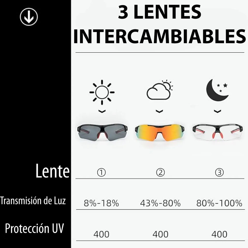 Lentes deportivos con micas intercambiables