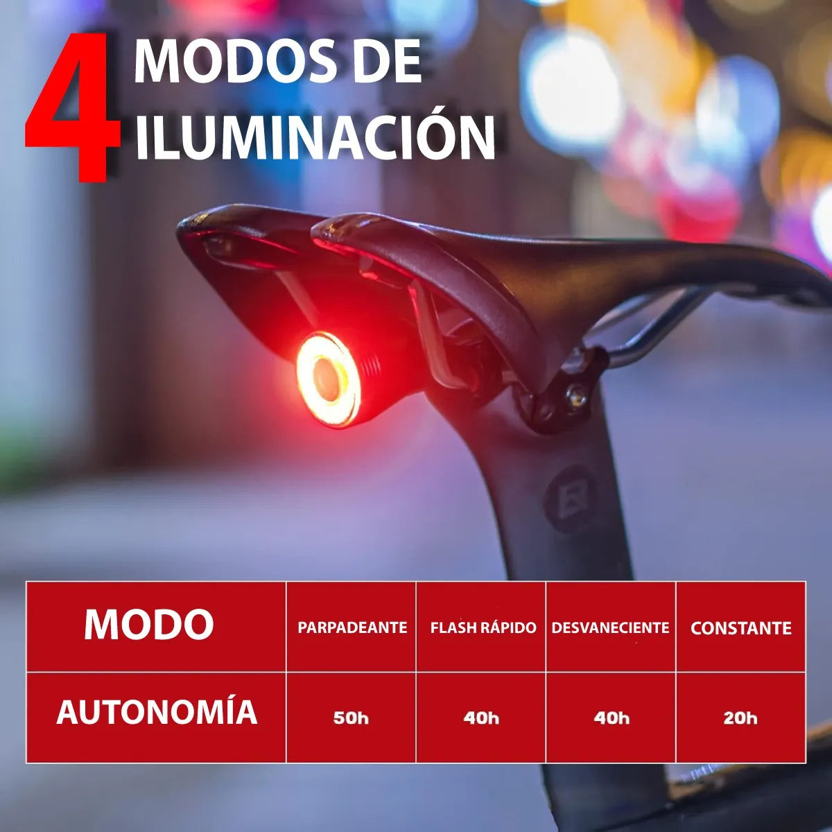 Luz Posterior Para Bicicleta Con Sensor De Frenado