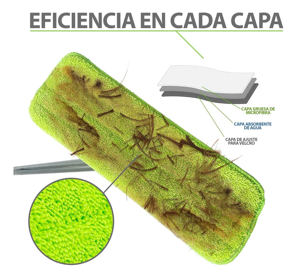 Repuesto para mopa lavable